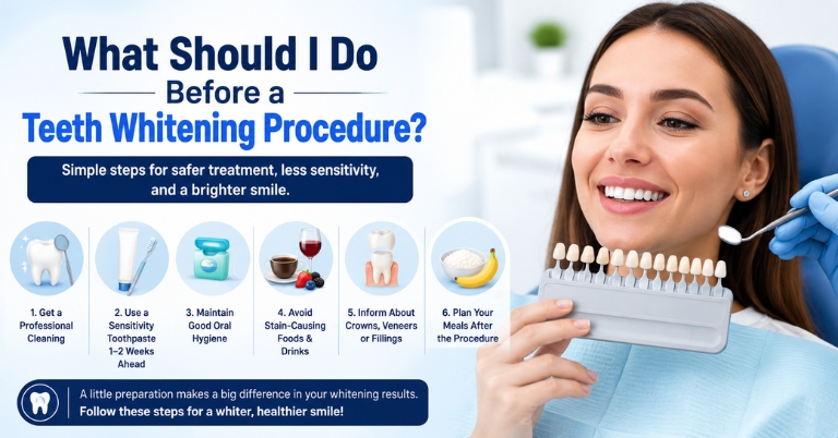 what to do before a teeth whitening procedure